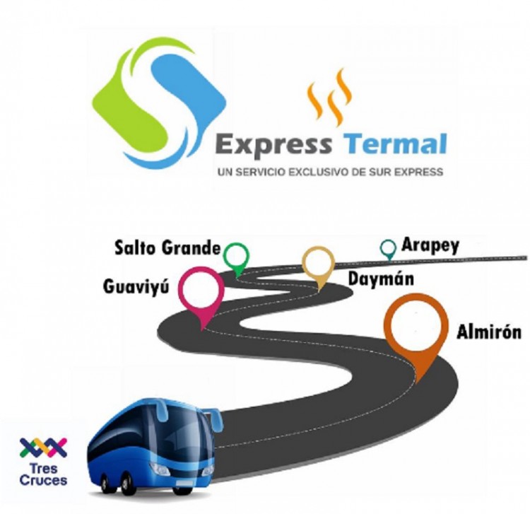 Llega "Express Termal"