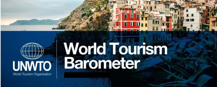 El turismo internacional aument&oacute; un 4% en el primer semestre de 2019
