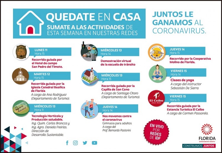 Florida se muestra en visitas virtuales